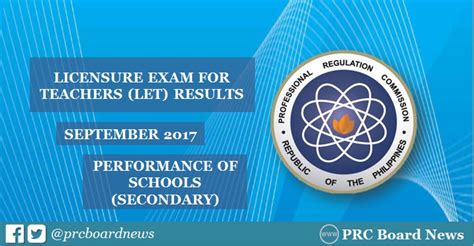 let result september 2017|LET Results September 2017 Secondary Level .